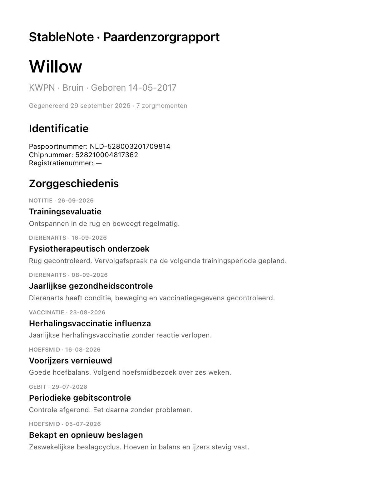 Eerste pagina van een StableNote-zorgverslag voor Willow als PDF